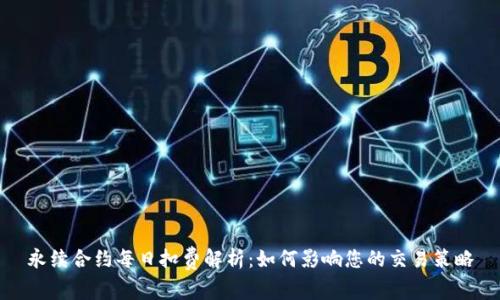 永续合约每日扣费解析：如何影响您的交易策略