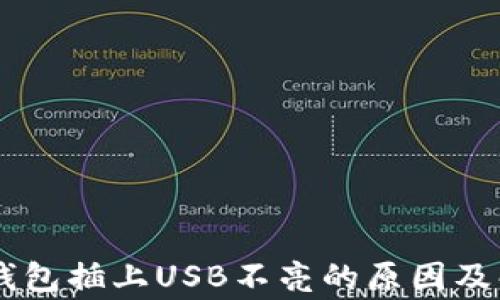 
Ledger钱包插上USB不亮的原因及解决方案