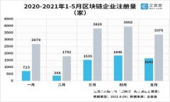 区块链冷钱包地址及其安全性解析