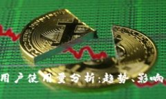 2023年TP钱包用户使用量分析：趋势、影响因素与