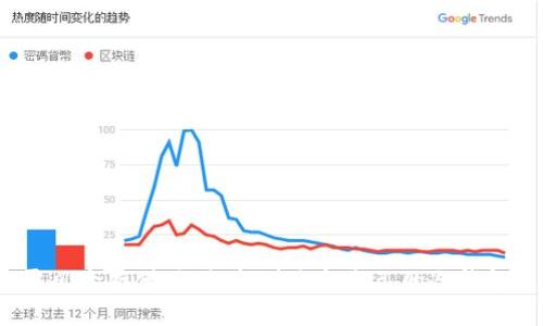 零风险存储：如何找到适合自己的冷钱包？