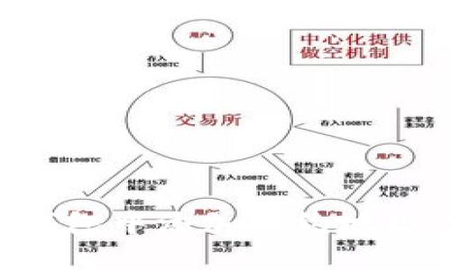 如何在TP钱包中添加合约地址：完整指南