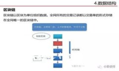 如何使用Ledger冷钱包进行安全管理和存储加密货