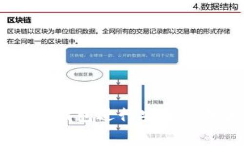 如何使用Ledger冷钱包进行安全管理和存储加密货币