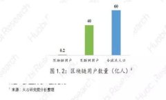 IM钱包：全球最受欢迎的加密货币钱包背后的国家