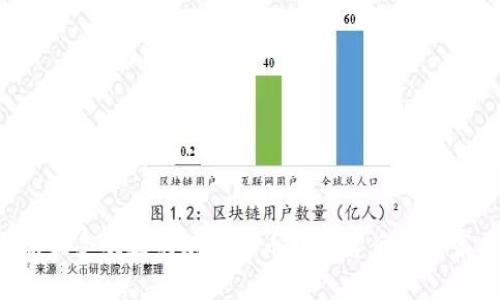 IM钱包：全球最受欢迎的加密货币钱包背后的国家与发展历程
