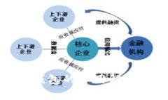 冷钱包转冷钱包的费用解析与选择建议