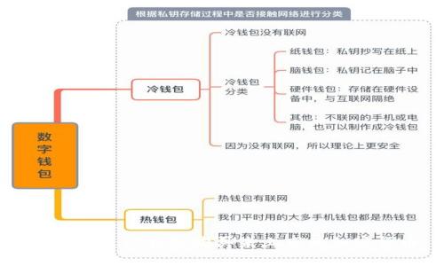 如何通过TP钱包购买未上市的加密货币