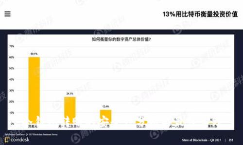 冷钱包转账的安全性分析与最佳实践
