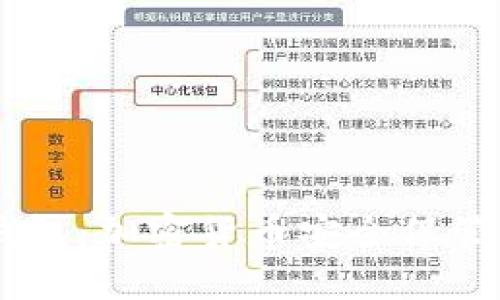 DSim丌冷钱包：加密货币安全保管的最佳选择