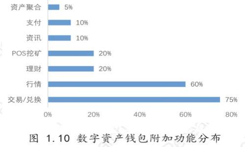 冷钱包如何切换钱包？安全、高效的操作指南