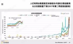 TP钱包官网最新版本升级：全面解析功能与提升