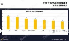 详细教程：如何在TP钱包中提取Pig币