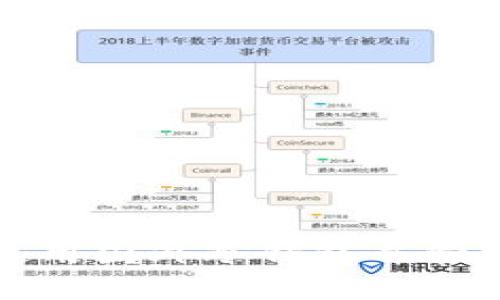 如何安全使用国外冷钱包并管理交易记录