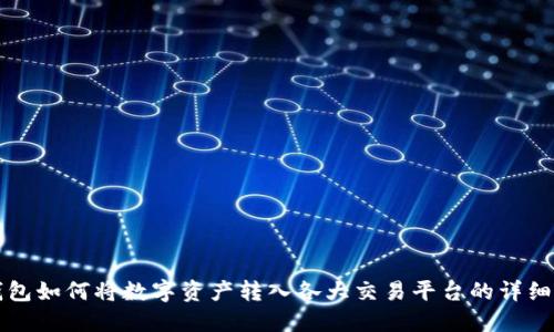 TP钱包如何将数字资产转入各大交易平台的详细指南