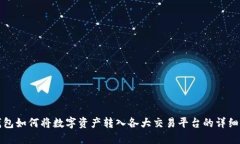 TP钱包如何将数字资产转入各大交易平台的详细指