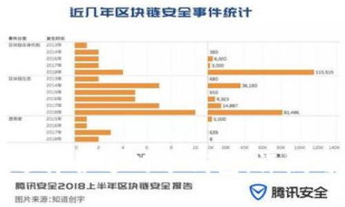 如何选择合适的冷钱包：评测与推荐