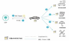 冷钱包APP官方推荐：安全存储加密货币的最佳选