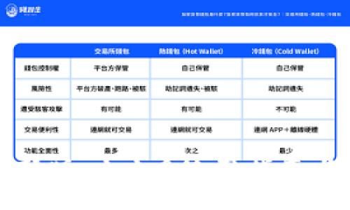 :
TP钱包最新版v1.1.8使用指南与功能解析