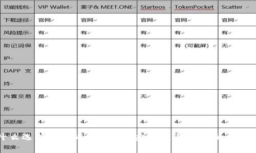 为什么选择 pig币冷钱包？安全性与管理的全面指南