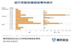 如何使用TP钱包将USDT提取到火币网：完整指南
