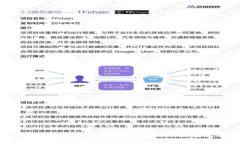 数字货币冷钱包操作指南：确保你的资产安全
