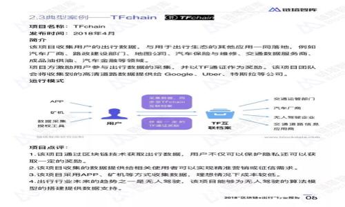 数字货币冷钱包操作指南：确保你的资产安全