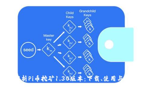 全面解析Pi币挖矿1.30版本：下载、使用与未来发展