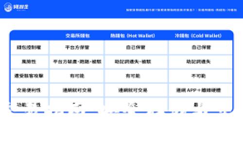 内容
USDT冷钱包交易指南：安全存储与交易策略全解析