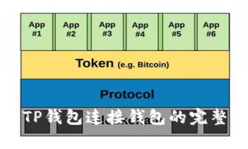 安卓TP钱包连接钱包的完整指南