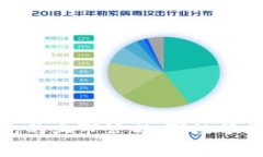 数字货币钱包的上市公司：市场分析与投资机会