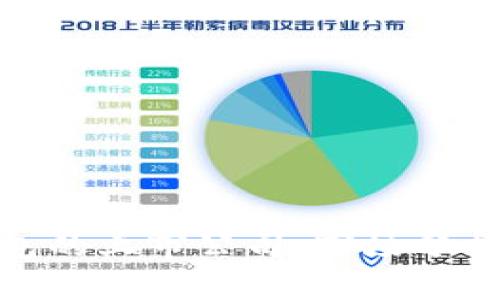 数字货币钱包的上市公司：市场分析与投资机会