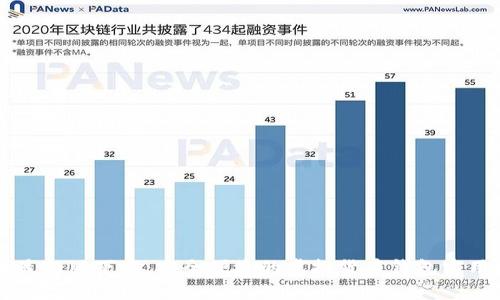 VV币最新版下载：安全便捷的虚拟货币钱包实用指南