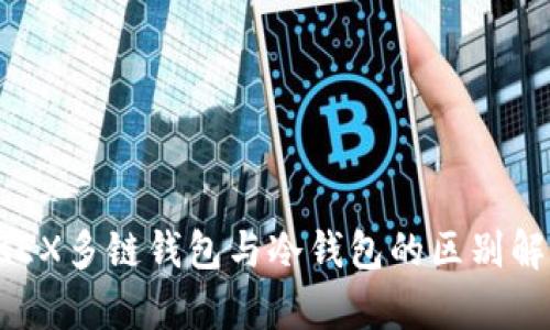 OKEX多链钱包与冷钱包的区别解析