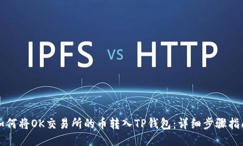 如何将OK交易所的币转入TP钱包：详细步骤指南