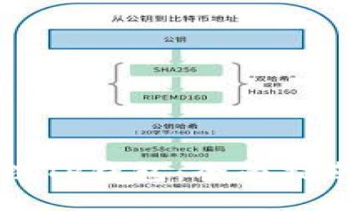 如何高效管理TP钱包：全面指南与实用技巧