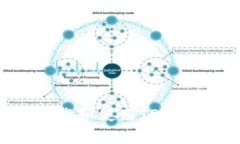 如何安全下载和使用TP钱包：全面指南