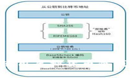 如何选购及使用虚拟货币冷钱包：全面指南