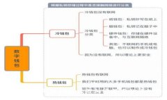 如何通过TP钱包地址发送加密货币的详细指南