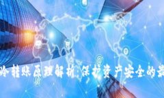 区块链冷转账原理解析：保护资产安全的最佳方