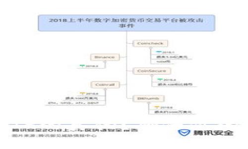 如何检测TP的真伪？确保你的资产安全