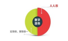 币圈必看：2023年加密货币市场的趋势与投资策略
