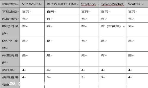   
硬件热端与冷端的全面比较与选择指南